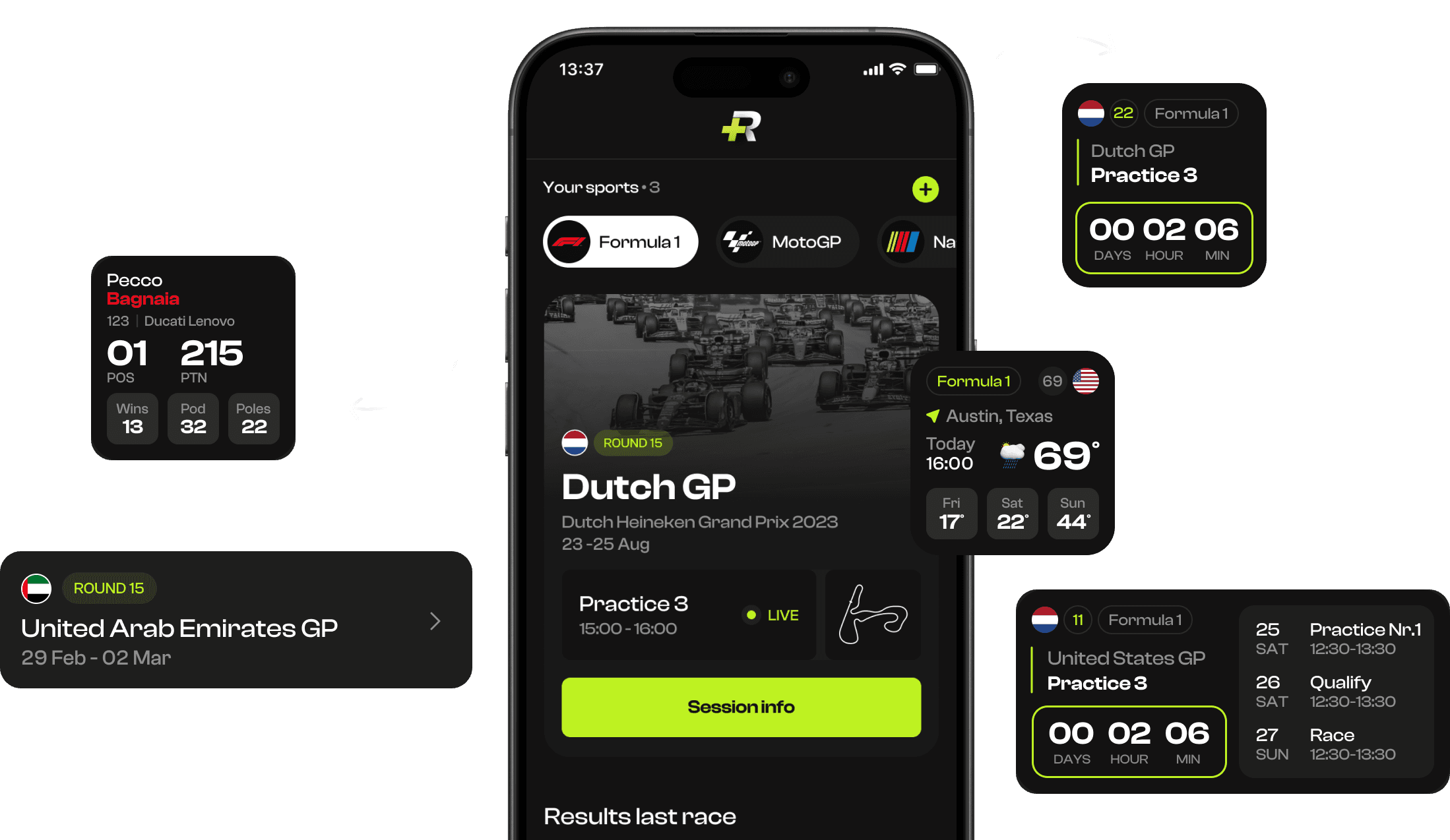 Raceboard on an iPhone showing the Dutch GP, surrounded by its race countdown and standings widgets